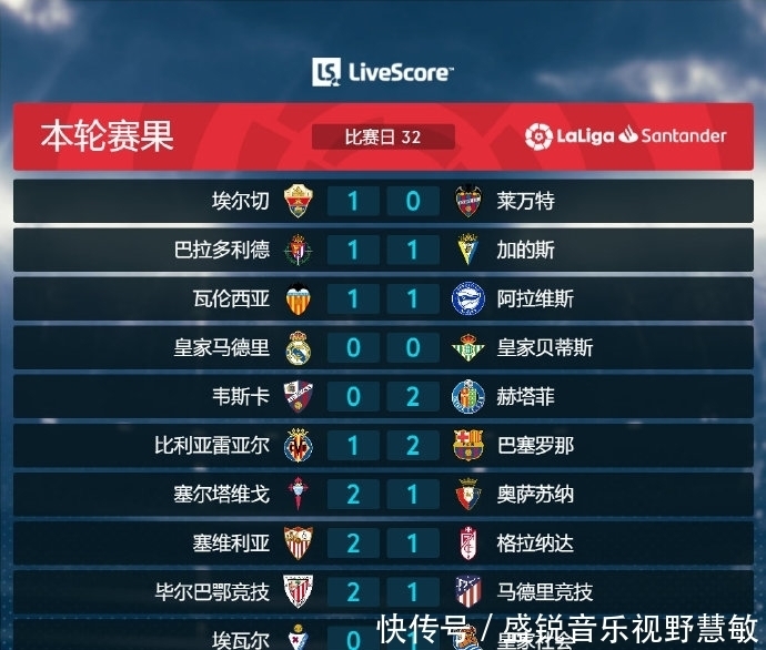 证明了无